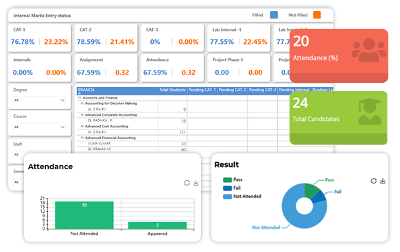 Online-Examination-Management-system-Screens