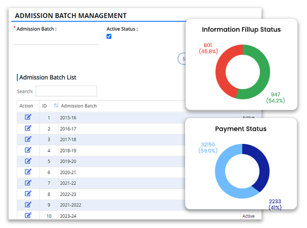 Student Admission Management
